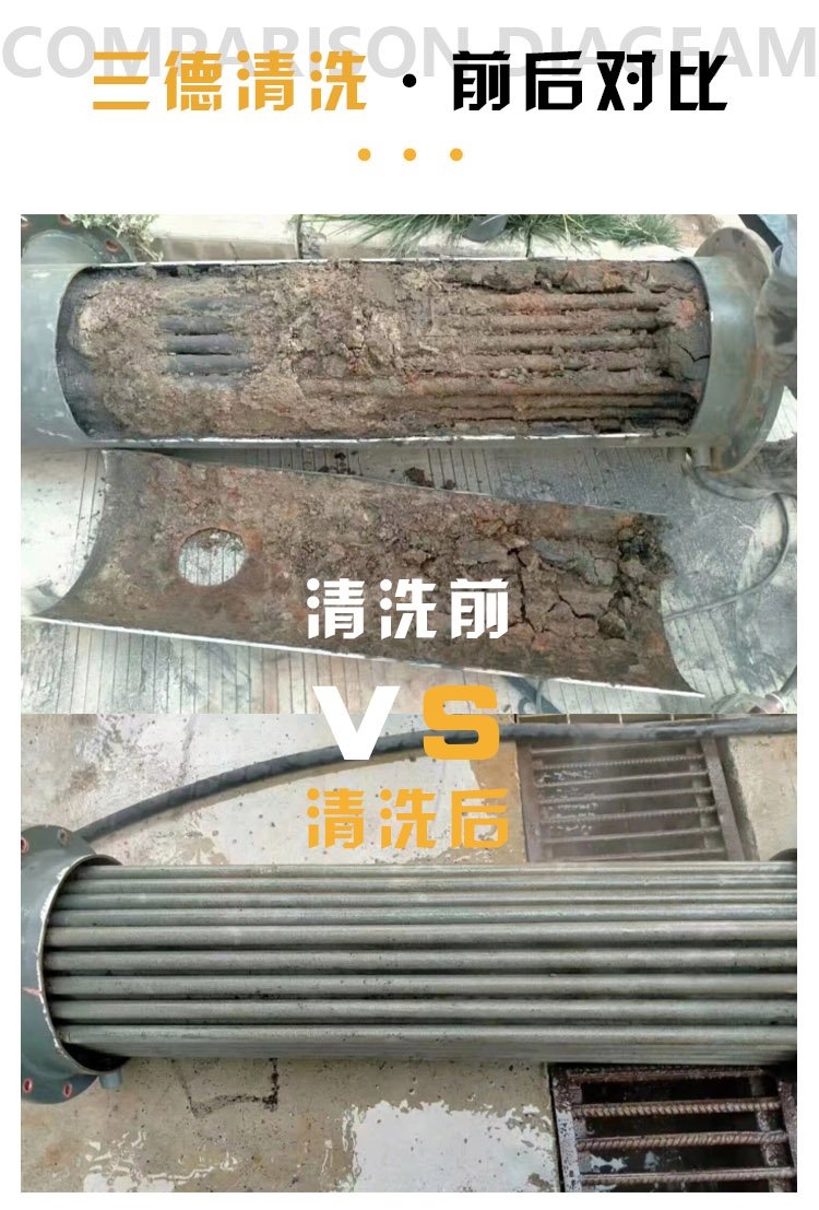換熱器清洗